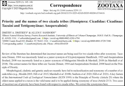 $publishedArticle->coverImageAltText